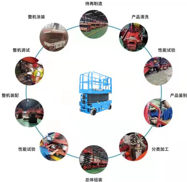 【江南体育app】中国有限公司官网,二手高空作业平台